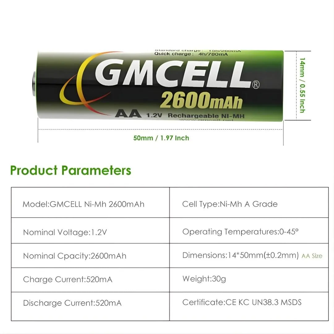 GMCELL Rechargeable NiMH AAA Battery - 2600mAh