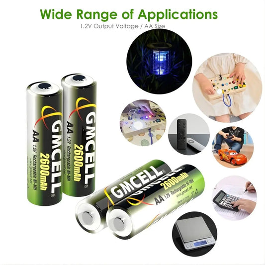 GMCELL Rechargeable NiMH AAA Battery - 2600mAh