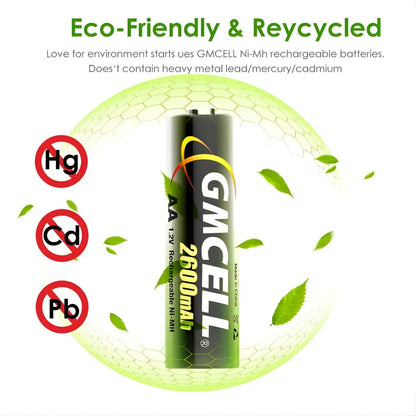 GMCELL Rechargeable NiMH AAA Battery - 2600mAh