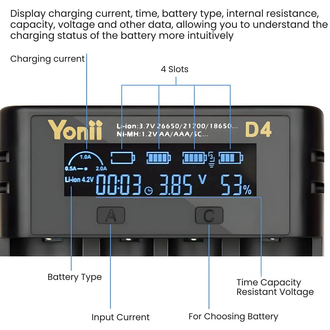 Fast charging for 4 batteries with this universal charger.