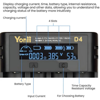 Fast charging for 4 batteries with this universal charger.