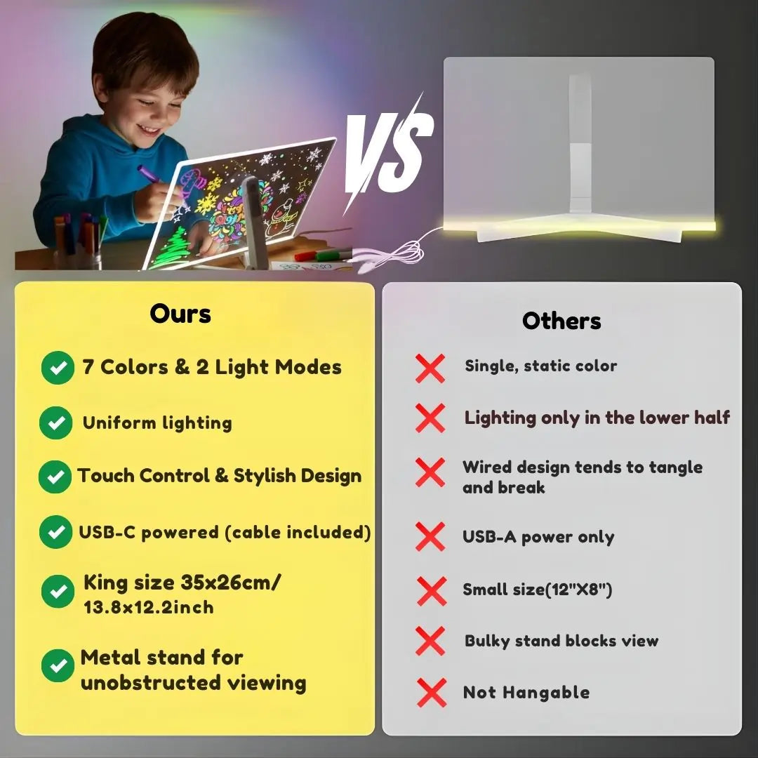 LumiBoard with fluorescent markers for creating colorful glowing designs.