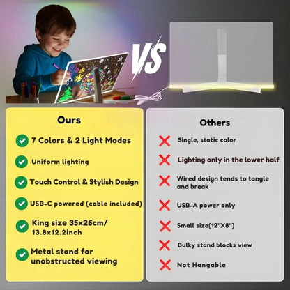 LumiBoard with fluorescent markers for creating colorful glowing designs.